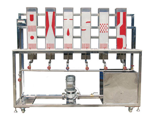 流体流动图形演示实验装置