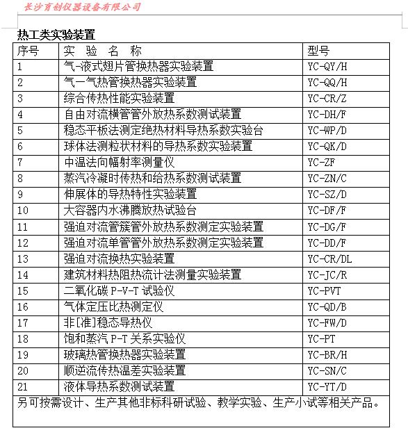 5.热工类实验装置目录（型号）.jpg